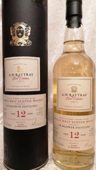 A.D. Rattray Inchgower 12J 56.1% 2009