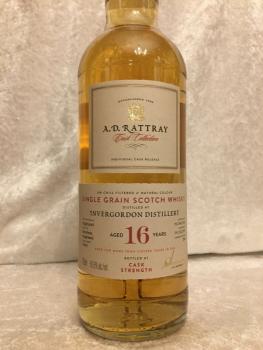A.D. Rattray Invergordon 16J 63.6% 2003