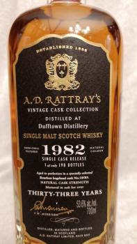 A.D. Rattray Dufftown 33J 53.6% 1982