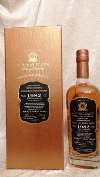 A.D. Rattray Dufftown 33J 53.6% 1982