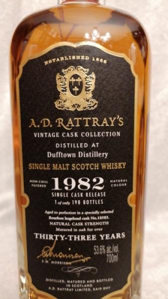 A.D. Rattray Dufftown 33J 53.6% 1982