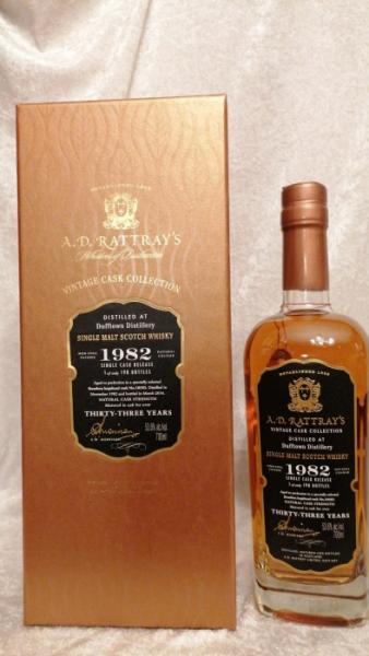 A.D. Rattray Dufftown 33J 53.6% 1982